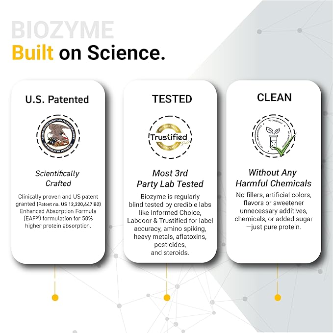 MuscleBlaze Biozyme Performance Whey Protein Powder, Blue Tokai Coffee (2kg / 4.4lbs) | 25g Protein Per Scoop | Clinically Tested 50% Higher Protein Absorption - Image 7